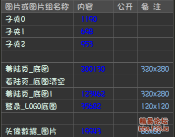 图片数据替换