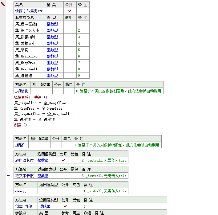 【已更新】快速字节集类 快速文本类，替代通用对象库